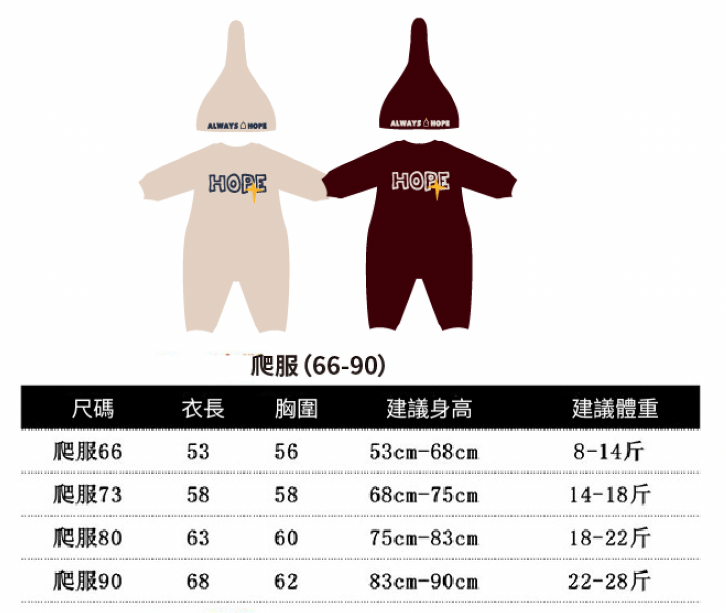 Faith Hope Love 親子裝 (爬爬服) (紅色)|哥林多前書13:13・永恆的產業|330g牛奶絲・家庭營會服