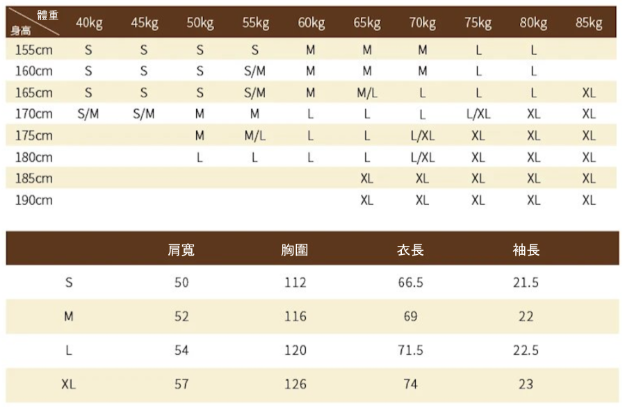 成了主題款純棉TEE｜啟示錄21:6・終極宣告｜暈染噴繪潮T・希臘文FINISHED・男女同款